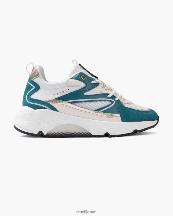 jp Cruyff 女性 マディナ・ボールド 青 JL48999 スニーカー